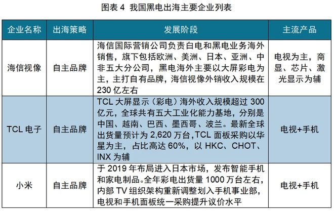 PP电子模拟器免费红海中的机会：中国厨房小家电如何出海日本