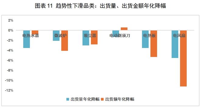 PP电子模拟器免费红海中的机会：中国厨房小家电如何出海日本(图2)