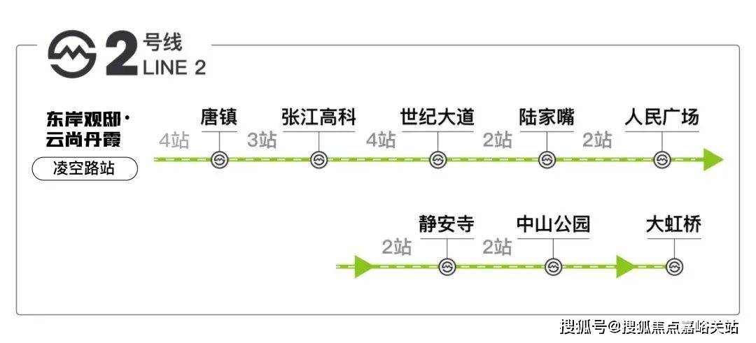 PP电子免费试玩浦发上品售楼处-首页网站(上海浦东-浦发上品)楼盘详情-最新房价-户型-停车场(图17)